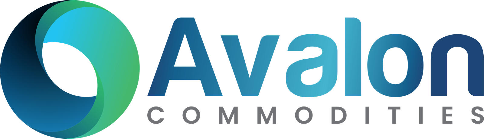 Avalon Commodities